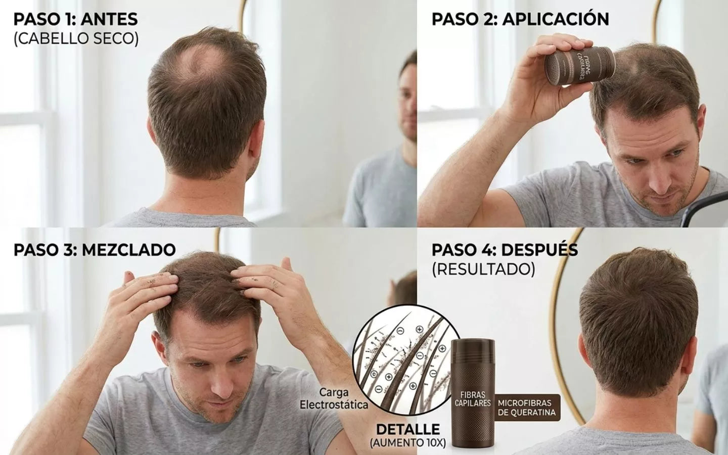 Fibras Capilares