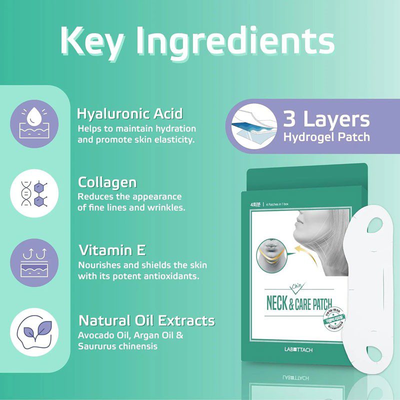 Parches Para Estilizar la Papada, Neck & Care patch