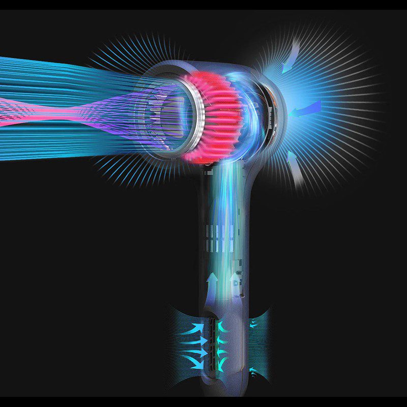 Difusor Secador de Pelo,ionico Eolux EX02