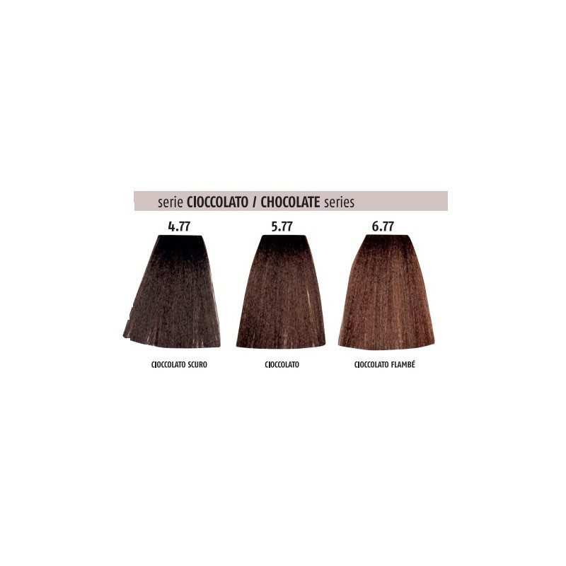 Argabeta Tinte Permanente Para Cabello Sin Amoniaco