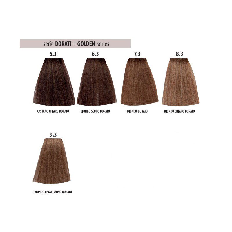 Argabeta Tinte Permanente Para Cabello Sin Amoniaco