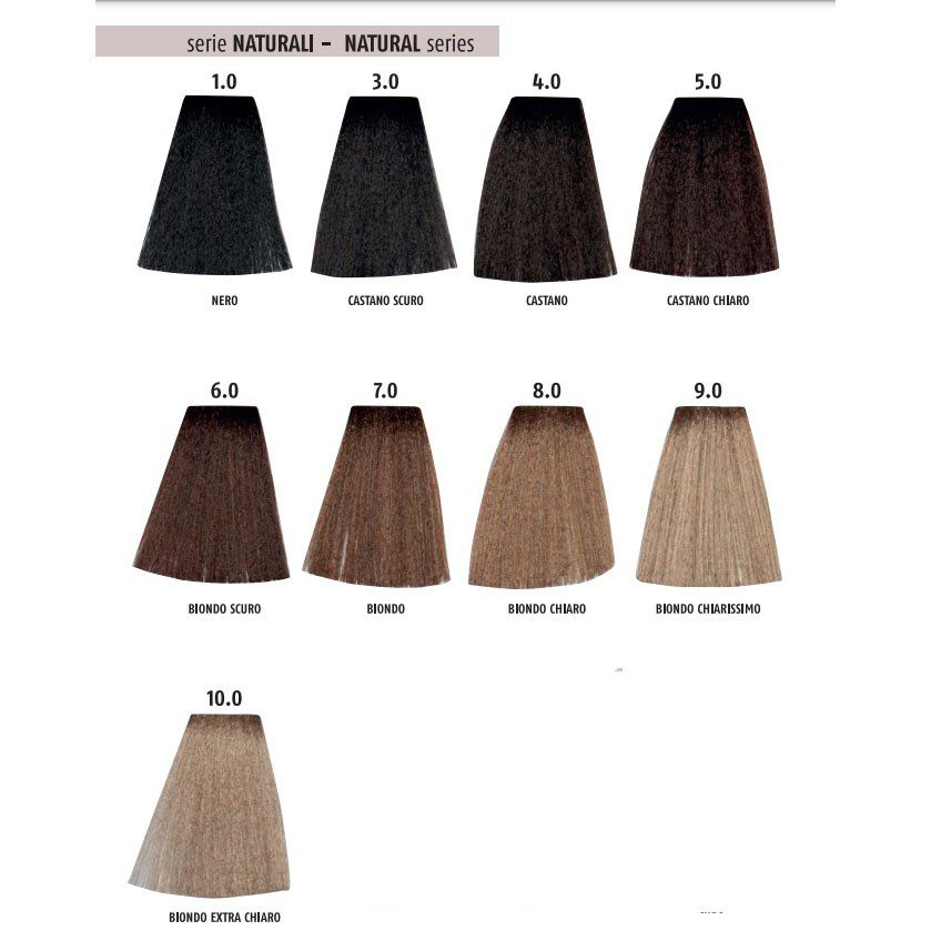 Argabeta Tinte Permanente Para Cabello Sin Amoniaco