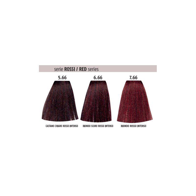 Argabeta Tinte Permanente Para Cabello Sin Amoniaco