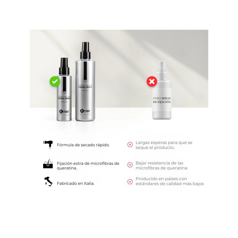 K-max Spray de Fijación Fibras capilares