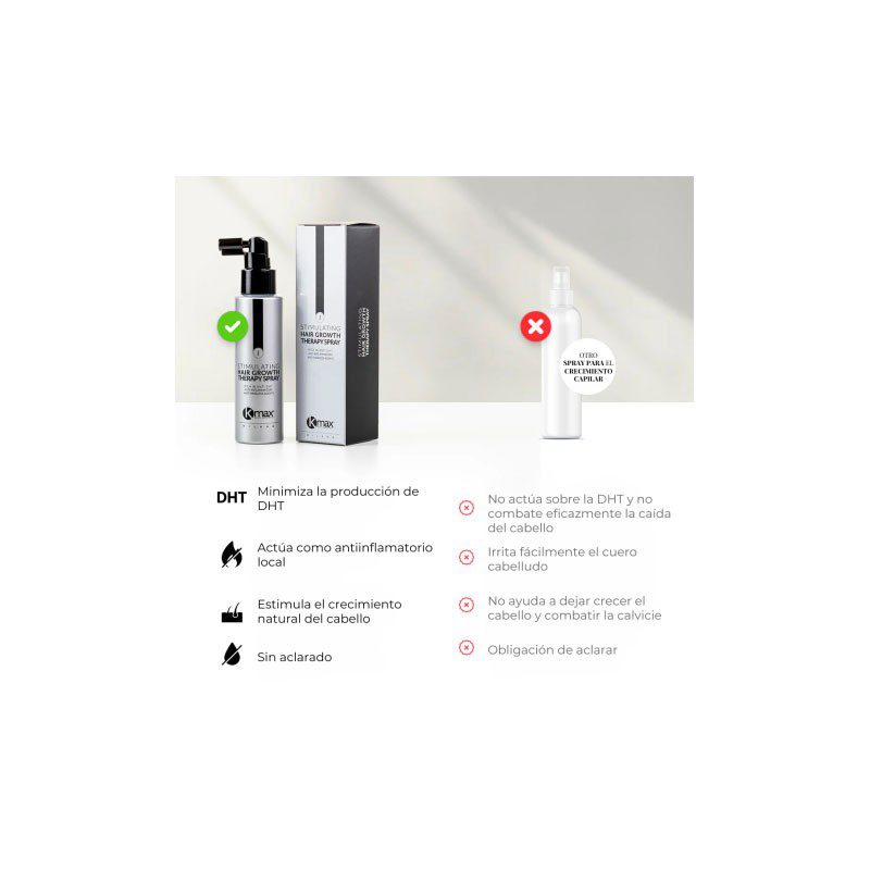 Kmax Stimulating Hair Growth Therapy, 100 ml