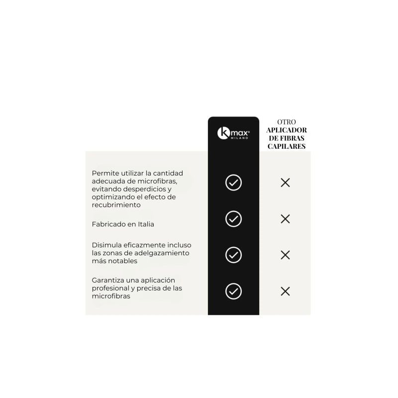 Kmax Aplicador Profesional Fibras Capilares Black Edition