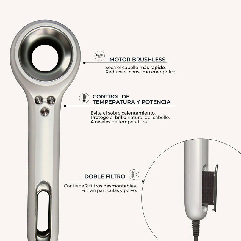 Secador de Pelo, iónico, sin aspas EX02 Eolux, Blanco