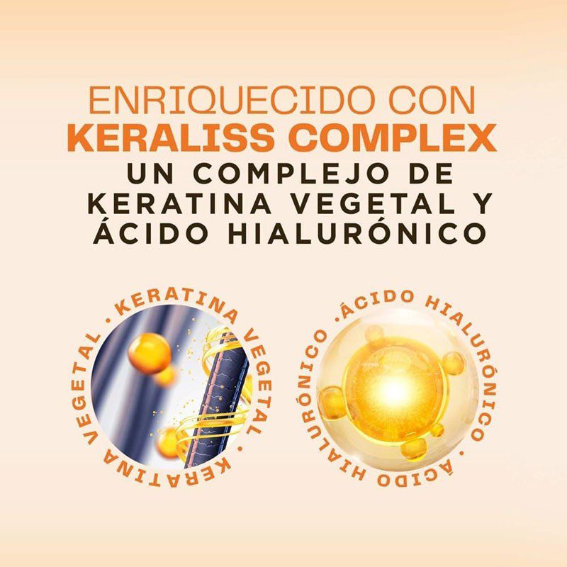 Kativa Tratamiento Post Alisado Keratina. 3 unidades