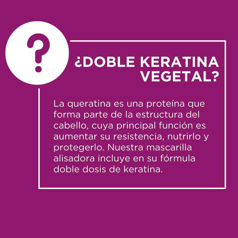 Kativa Alisado Brasileño Express