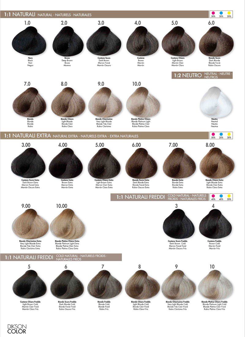 Tinte Permanente Dikson Color 120 ml, Naturales