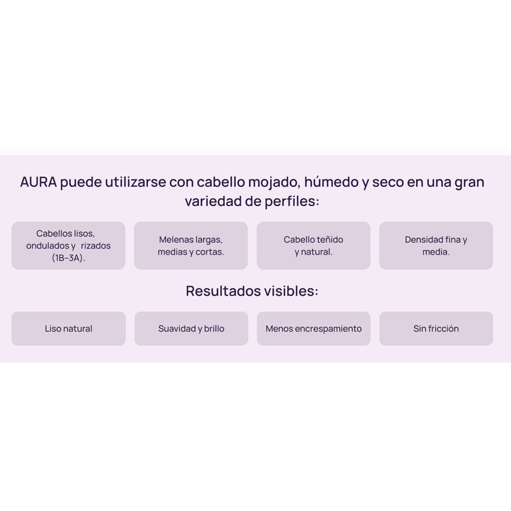 Secador Alisador Aura