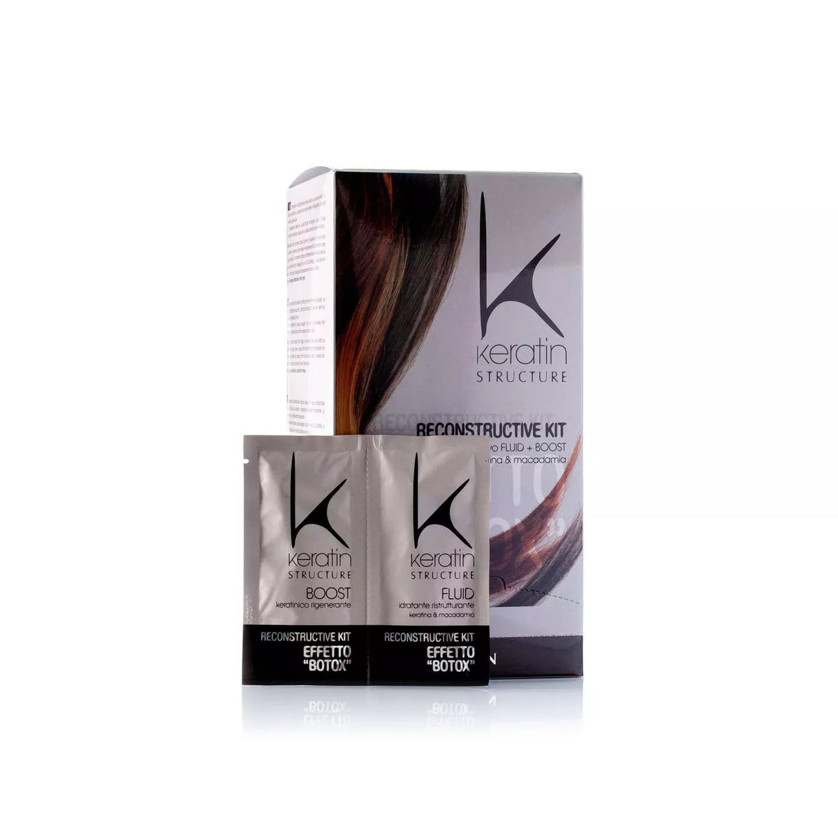 Tratamiento reconstructivo con Keratina Efecto Botox Resultado inmediato  Keratin Structure