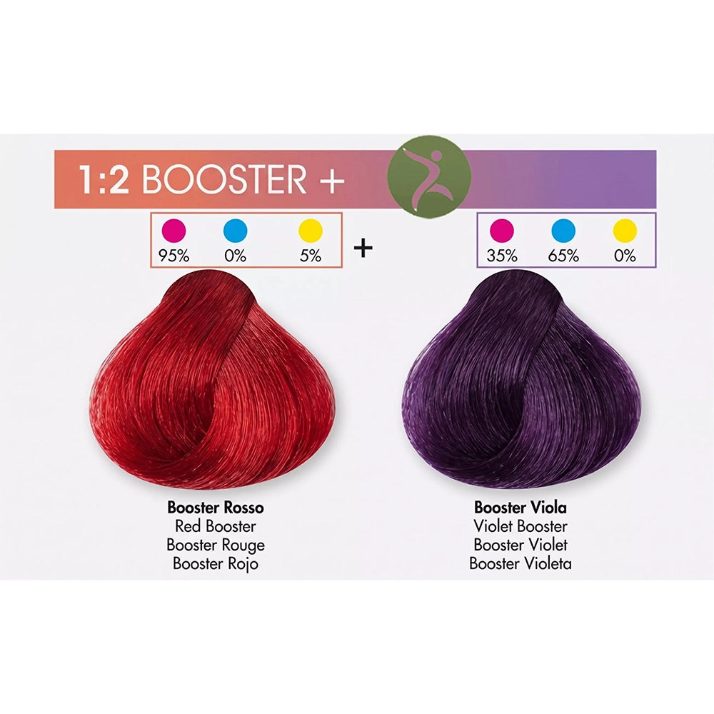 Tinte Dikson Color Coloración Permanente Colores Booster 120ml