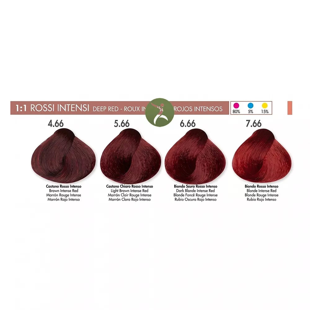 Tinte Dikson Color Coloración Permanente Colores Rojo Intenso 120ml